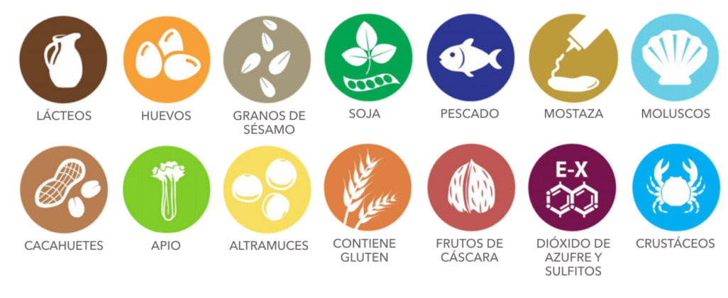 Lista de alergenos - Restaurante italiano Mozzafiato